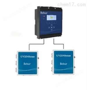 UV254紫外分析仪