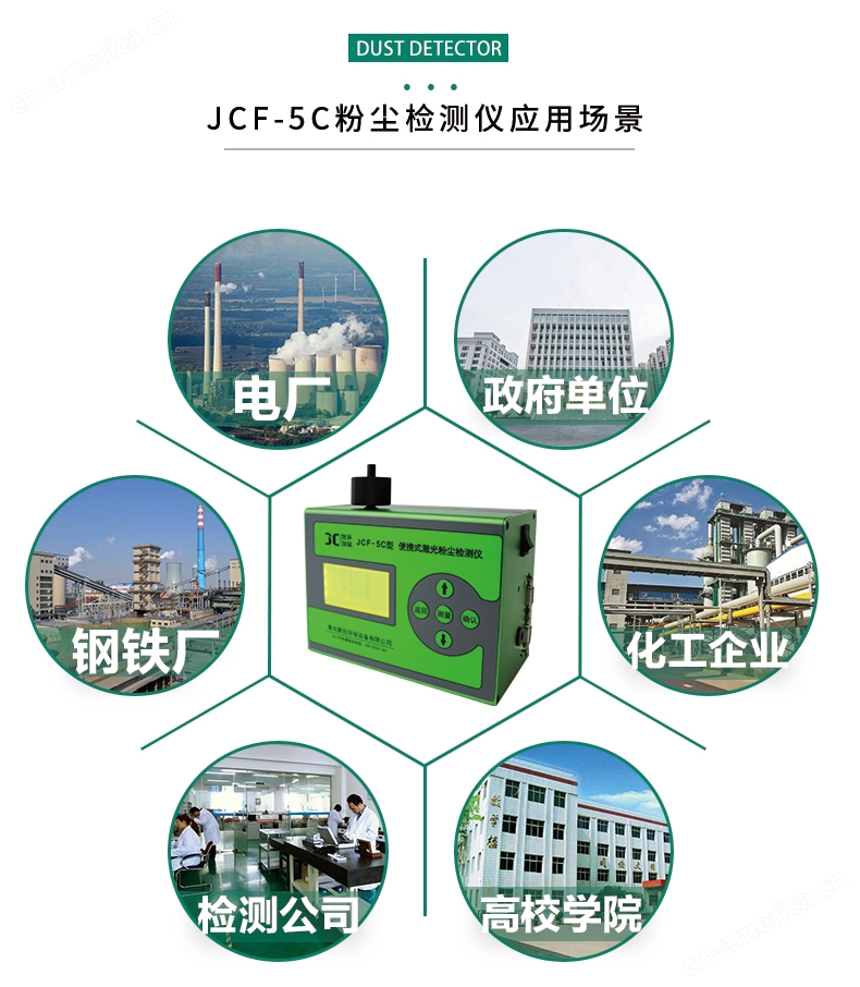 聚创环保JCF-5C便携式激光粉尘检测仪