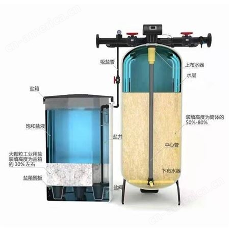 全自动钠离子交换器软化水处理器工业用钠离子软化水处理器可定制