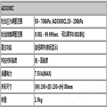 苏州杉本直供 IEI日本岩下 AD3300C全数码表示式点胶控制器